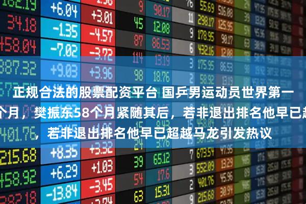 正规合法的股票配资平台 国乒男运动员世界第一排名马龙最长64个月，樊振东58个月紧随其后，若非退出排名他早已超越马龙引发热议